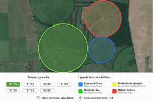 Mapa com o consumo de áreas